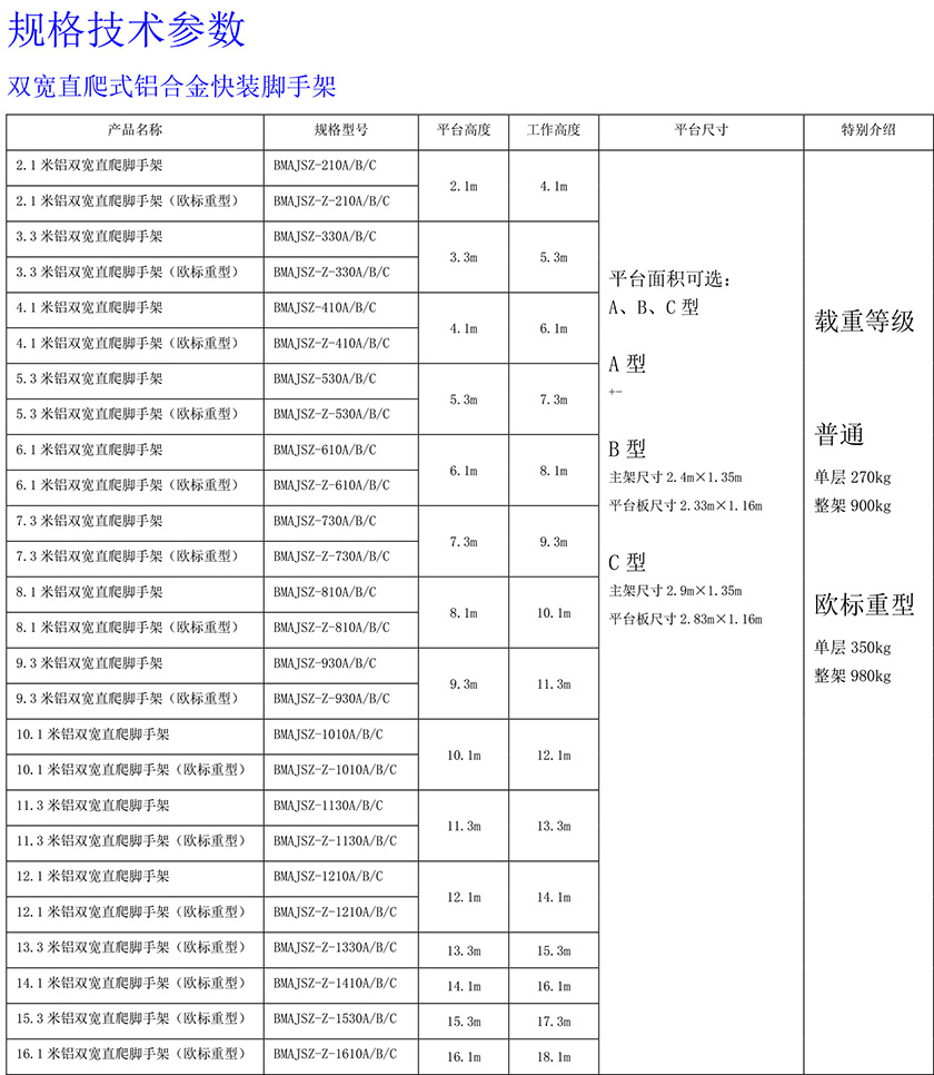 双宽直爬式840.jpg